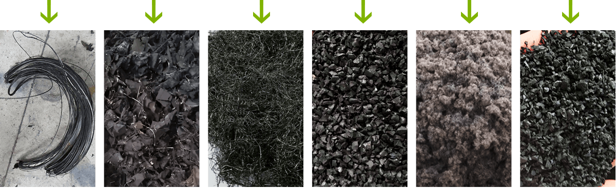 Tire Recycling Plant Process