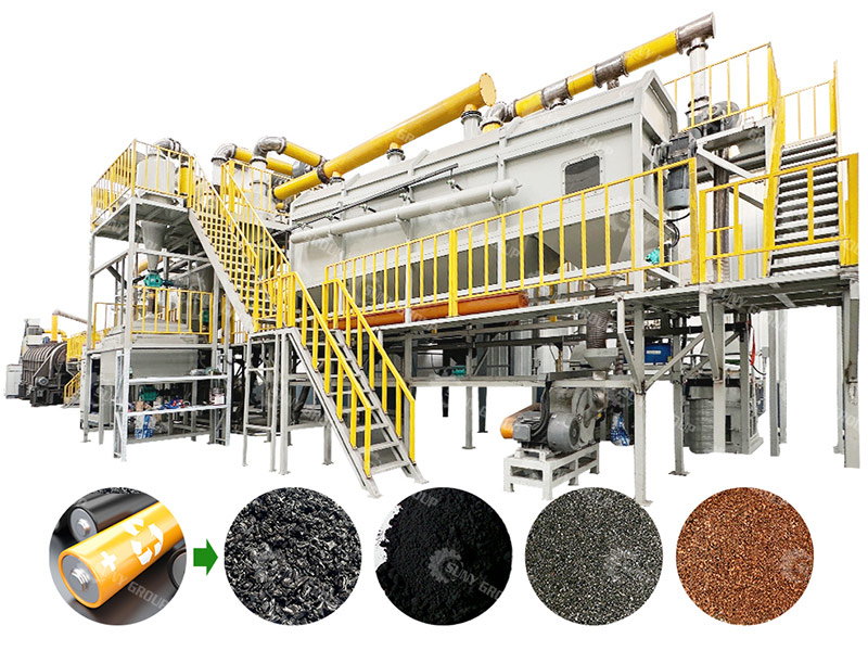 Lithium Battery Recycling Equipment